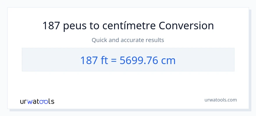 Conversió de 187 Peus a Centímetres