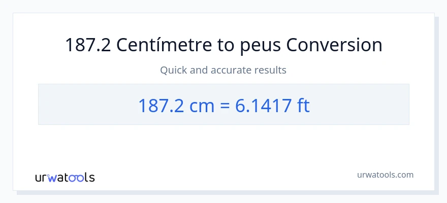 Conversió de 187.2 Centímetres a Peus