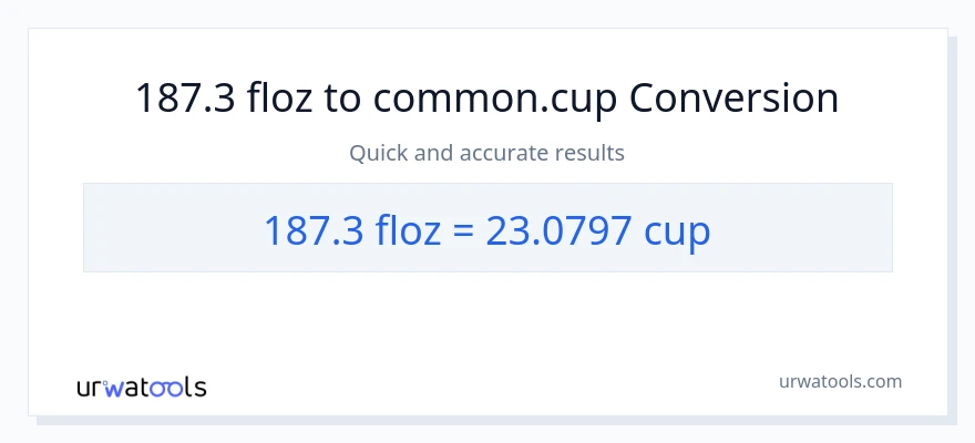 187.3 mga onsa ng likido patungong mga tasa na conversion