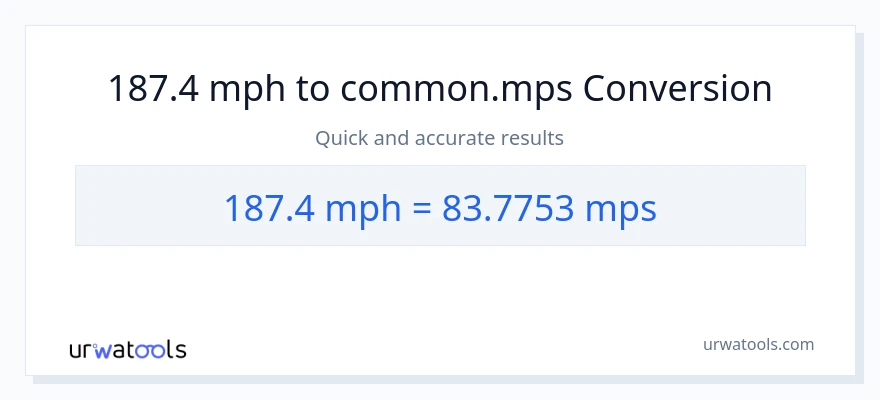 187.4 milya kada oras patungong Meters Per Second na conversion