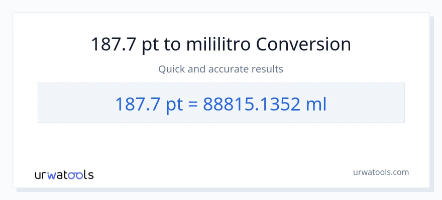 187.7 Pints patungong mga mililitro na conversion