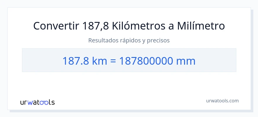 Conversión de 187.8 kilómetros a milímetros