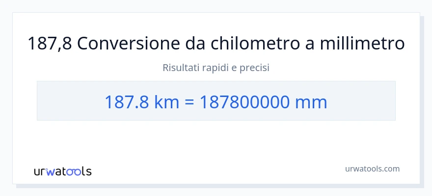 Conversione da 187.8 chilometri a millimetri