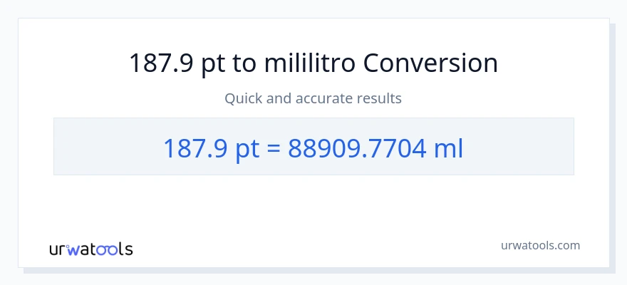 187.9 Pints patungong mga mililitro na conversion