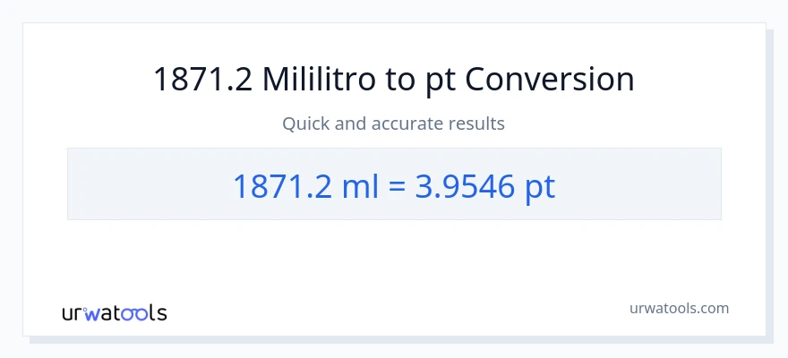1871.2 mga mililitro patungong Pints na conversion