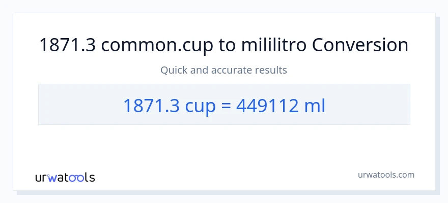 1871.3 mga tasa patungong mga mililitro na conversion