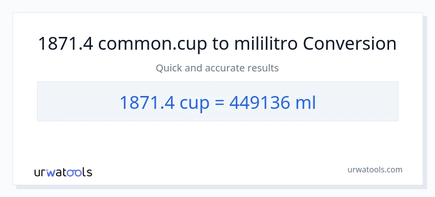 1871.4 mga tasa patungong mga mililitro na conversion