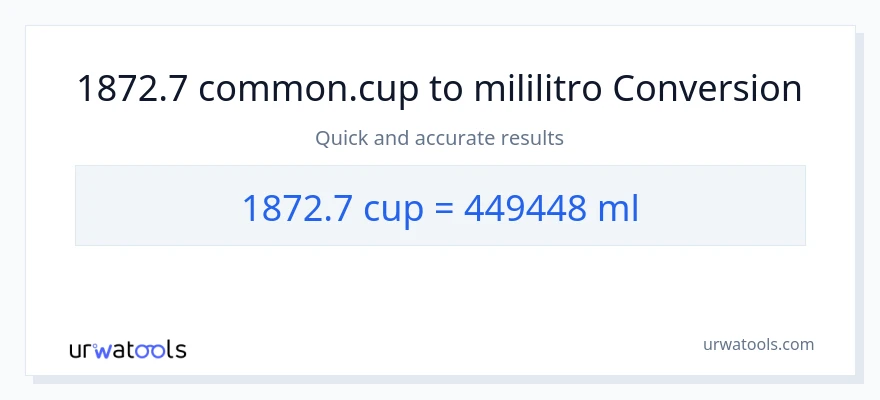 1872.7 mga tasa patungong mga mililitro na conversion