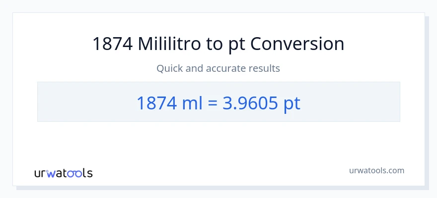 1874 mga mililitro patungong Pints na conversion