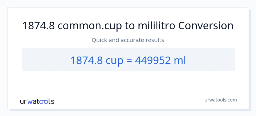 1874.8 mga tasa patungong mga mililitro na conversion