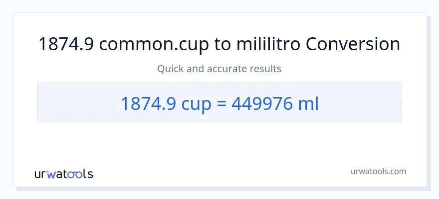 1874.9 mga tasa patungong mga mililitro na conversion