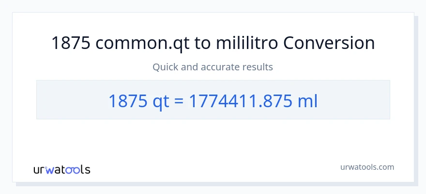 1875 Quarts patungong mga mililitro na conversion