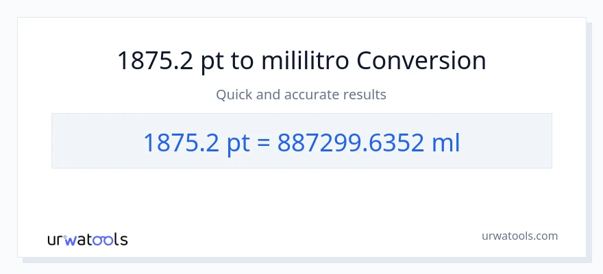 1875.2 Pints patungong mga mililitro na conversion