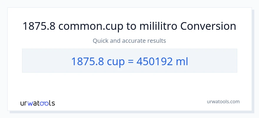 1875.8 mga tasa patungong mga mililitro na conversion