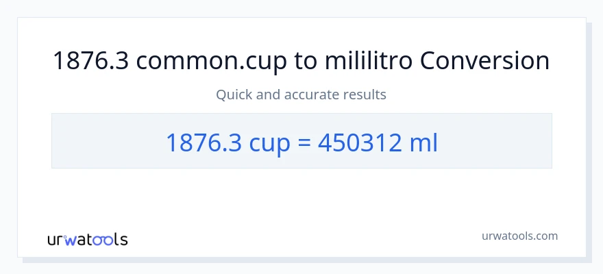 1876.3 mga tasa patungong mga mililitro na conversion