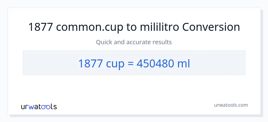 1877 mga tasa patungong mga mililitro na conversion