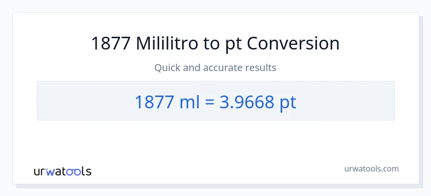 1877 mga mililitro patungong Pints na conversion