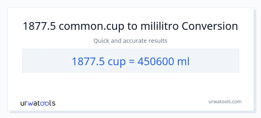 1877.5 mga tasa patungong mga mililitro na conversion