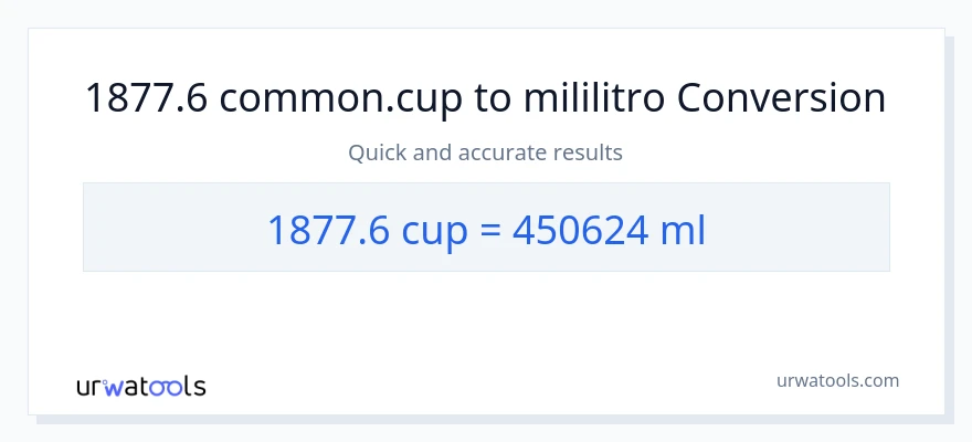 1877.6 mga tasa patungong mga mililitro na conversion