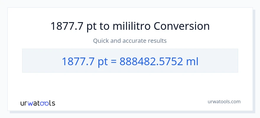 1877.7 Pints patungong mga mililitro na conversion