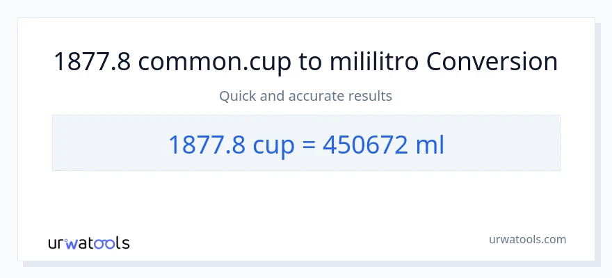 1877.8 mga tasa patungong mga mililitro na conversion