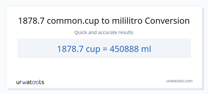 1878.7 mga tasa patungong mga mililitro na conversion