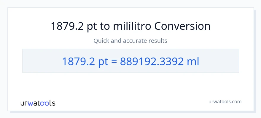 1879.2 Pints patungong mga mililitro na conversion