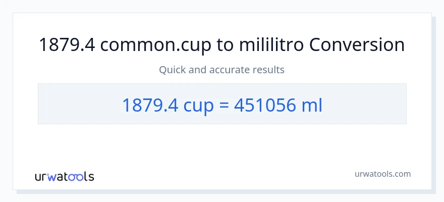 1879.4 mga tasa patungong mga mililitro na conversion