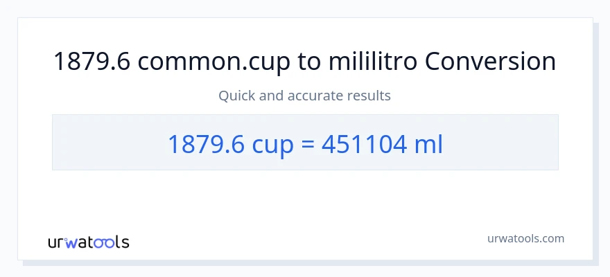 1879.6 mga tasa patungong mga mililitro na conversion