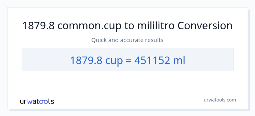 1879.8 mga tasa patungong mga mililitro na conversion