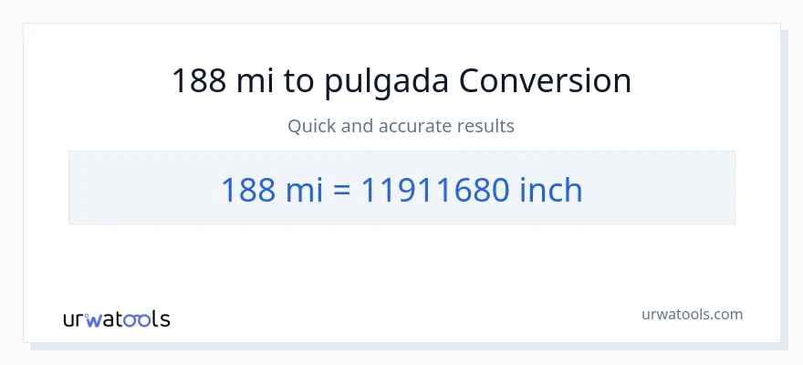Conversión de 188 millas a Pulgadas
