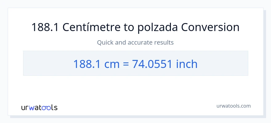 Conversió de 188.1 Centímetres a Polzades