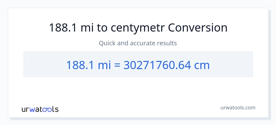 Konwersja 188.1 mile do Centymetry