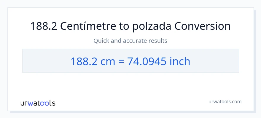 Conversió de 188.2 Centímetres a Polzades