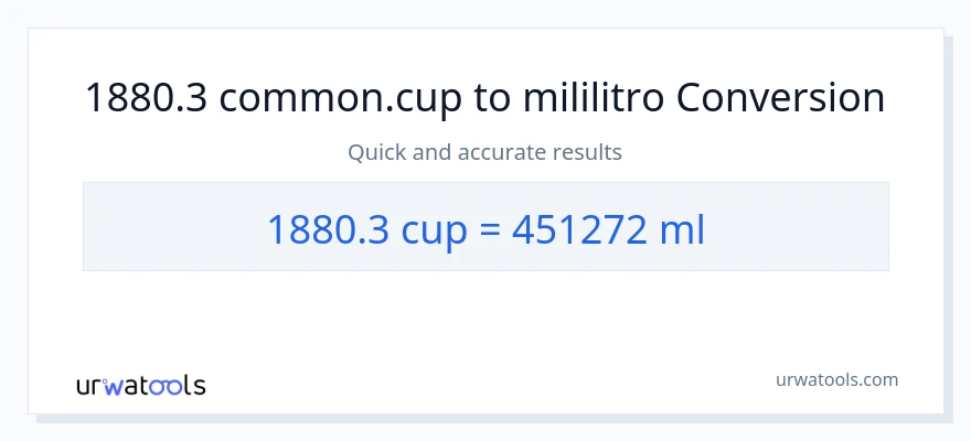 1880.3 mga tasa patungong mga mililitro na conversion