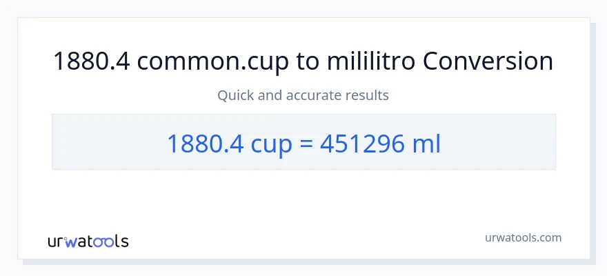 1880.4 mga tasa patungong mga mililitro na conversion
