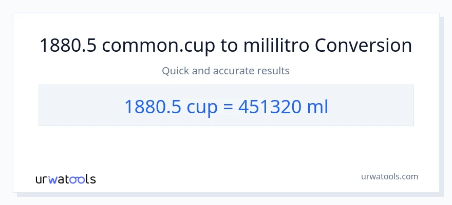 1880.5 mga tasa patungong mga mililitro na conversion