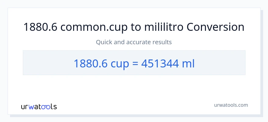 1880.6 mga tasa patungong mga mililitro na conversion