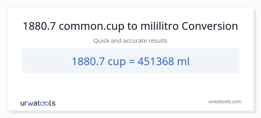 1880.7 mga tasa patungong mga mililitro na conversion