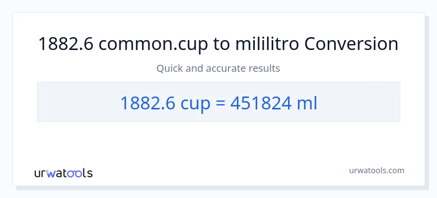 1882.6 mga tasa patungong mga mililitro na conversion