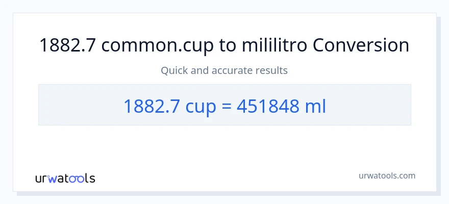 1882.7 mga tasa patungong mga mililitro na conversion