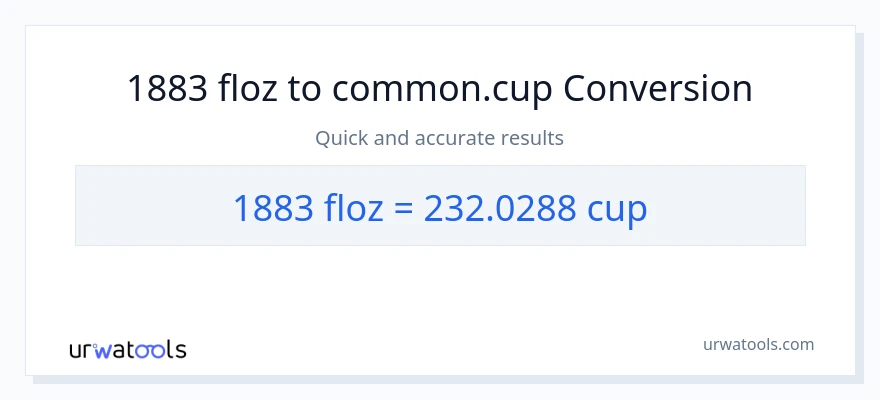 1883 mga onsa ng likido patungong mga tasa na conversion