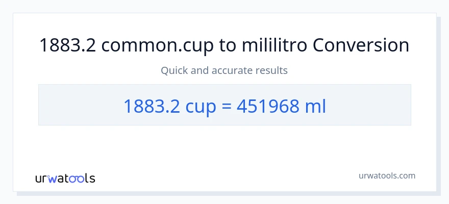 1883.2 mga tasa patungong mga mililitro na conversion