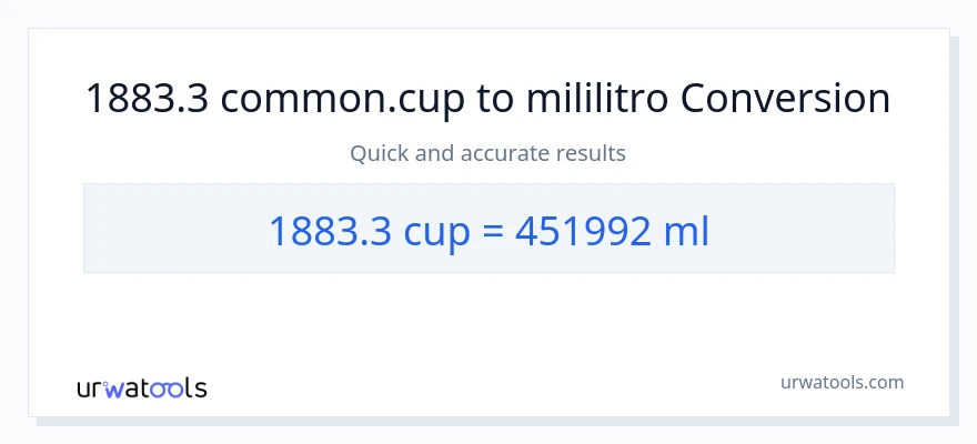 1883.3 mga tasa patungong mga mililitro na conversion