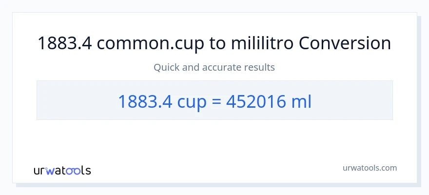 1883.4 mga tasa patungong mga mililitro na conversion