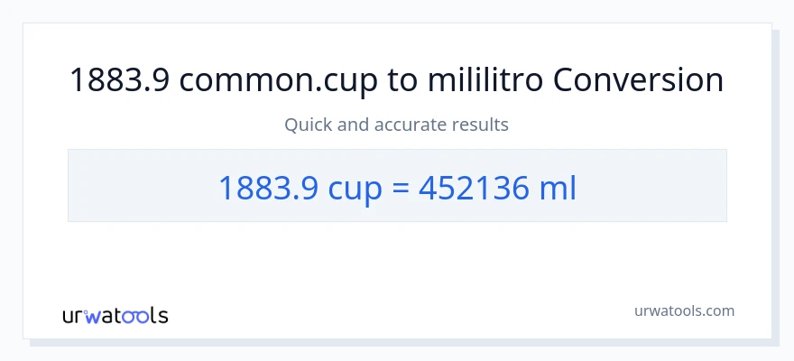 1883.9 mga tasa patungong mga mililitro na conversion