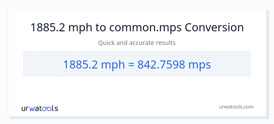 1885.2 milya kada oras patungong Meters Per Second na conversion