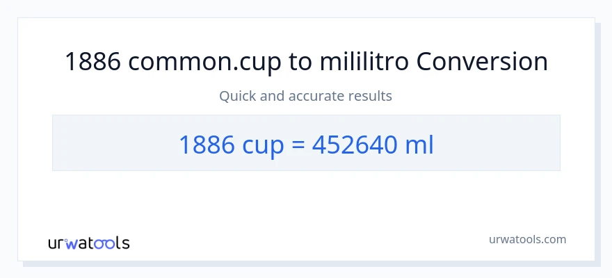 1886 mga tasa patungong mga mililitro na conversion