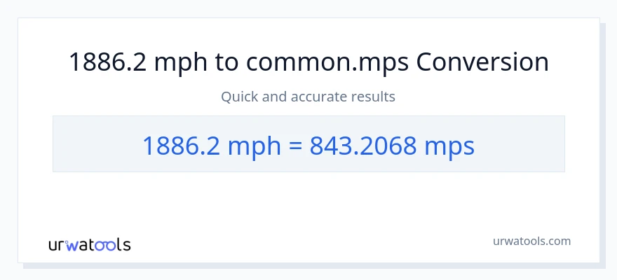 1886.2 milya kada oras patungong Meters Per Second na conversion
