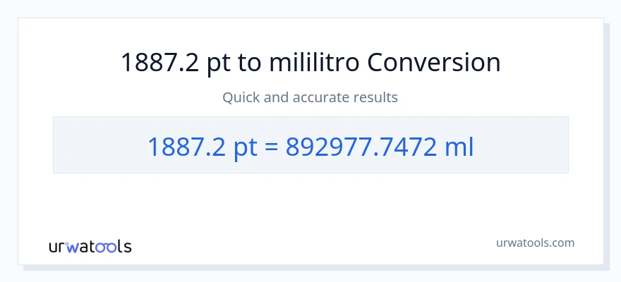 1887.2 Pints patungong mga mililitro na conversion